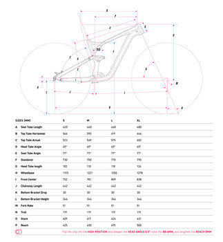 GT Mountain Full Suspension Bikes Sizing and Geometry