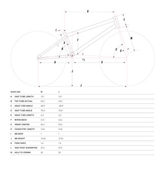 GT La Bomba Bike Sizing and Geometry