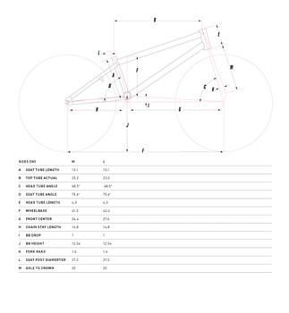 GT La Bomba Bike Sizing and Geometry