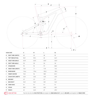 GT Mountain Full Suspension Bike Sizing and Geometry