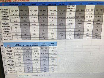 Hyper Assault Frame Specifications Top Tube Length