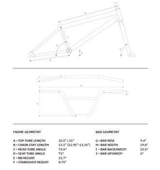 We The people Bike Sizing and Geometry