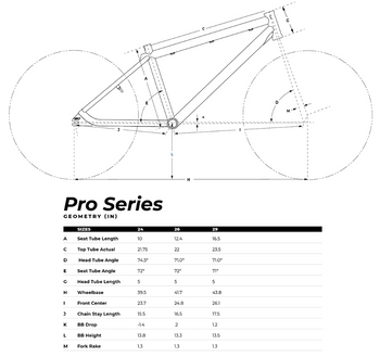 GT Heritage Bike Sizing and Geometry