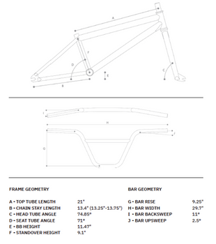 We The People Bike Sizing and Geometry